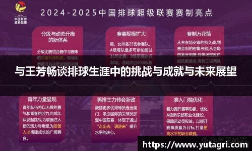 与王芳畅谈排球生涯中的挑战与成就与未来展望