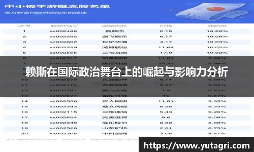 赖斯在国际政治舞台上的崛起与影响力分析